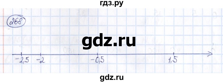 ГДЗ по математике 6 класс Абылкасымова   упражнение - 268, Решебник