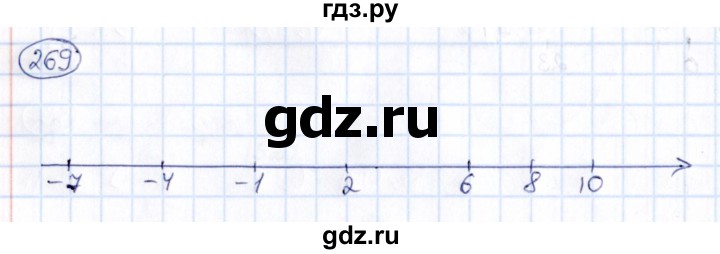 ГДЗ по математике 6 класс Абылкасымова   упражнение - 269, Решебник