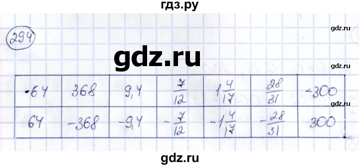 ГДЗ по математике 6 класс Абылкасымова   упражнение - 294, Решебник