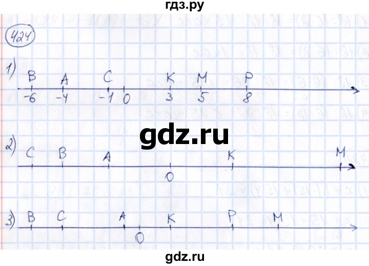 ГДЗ по математике 6 класс Абылкасымова   упражнение - 424, Решебник