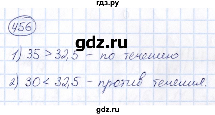 ГДЗ по математике 6 класс Абылкасымова   упражнение - 456, Решебник