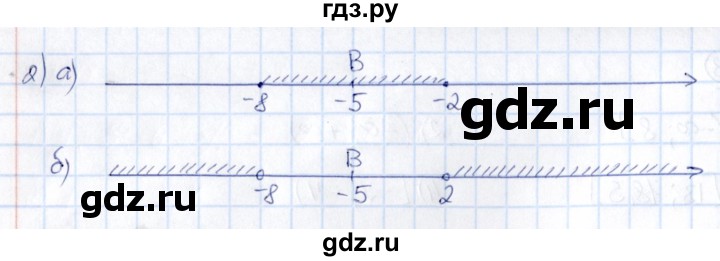 ГДЗ по математике 6 класс Абылкасымова   упражнение - 935, Решебник