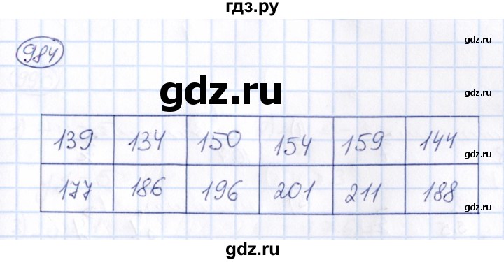 ГДЗ по математике 6 класс Абылкасымова   упражнение - 984, Решебник