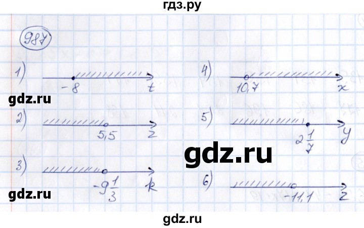 ГДЗ по математике 6 класс Абылкасымова   упражнение - 987, Решебник
