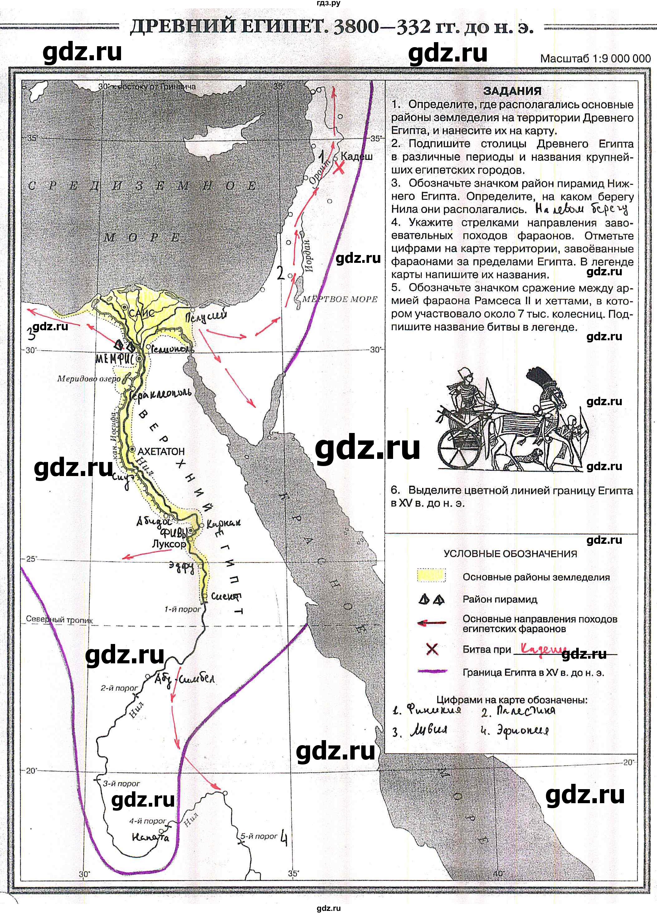 ГДЗ страница 2 история 5 класс контурные карты Гущина, Курбский