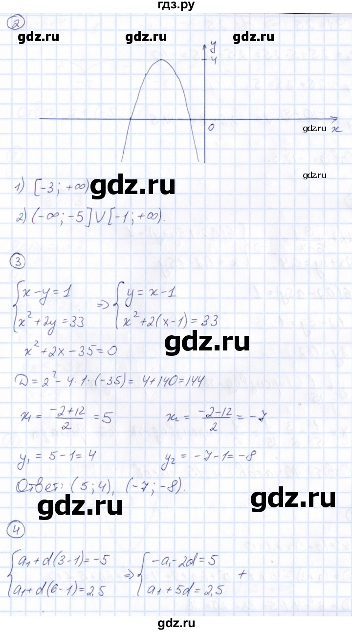 ГДЗ по алгебре 9 класс Буцко Математические диктанты, Контрольные работы  контрольная работа / КР-6 - Вариант 1, Решебник