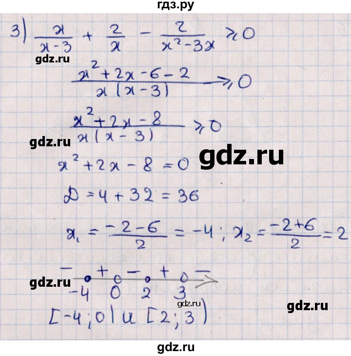 ГДЗ по алгебре 10 класс Буцко Математические диктанты, Контрольные работы Базовый уровень КР-1 / вариант 2 - 7, Решебник
