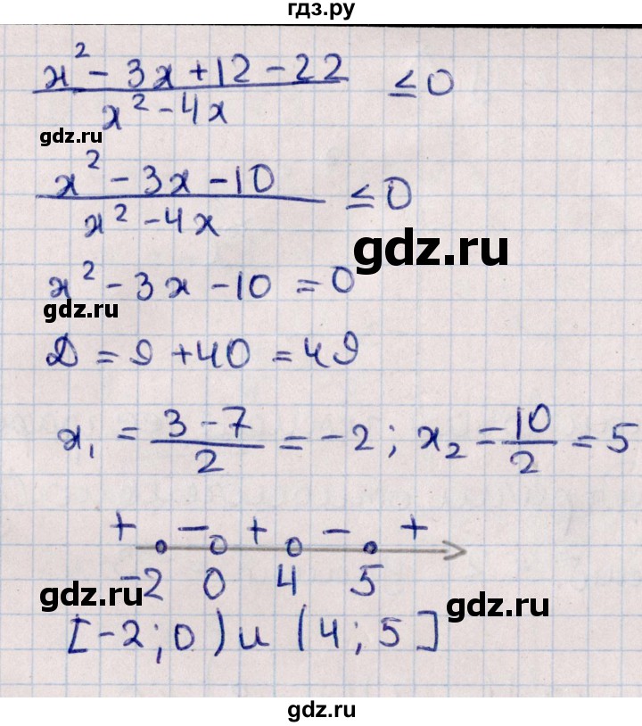 ГДЗ по алгебре 10 класс Буцко Математические диктанты, Контрольные работы Базовый уровень КР-1 / вариант 3 - 7, Решебник
