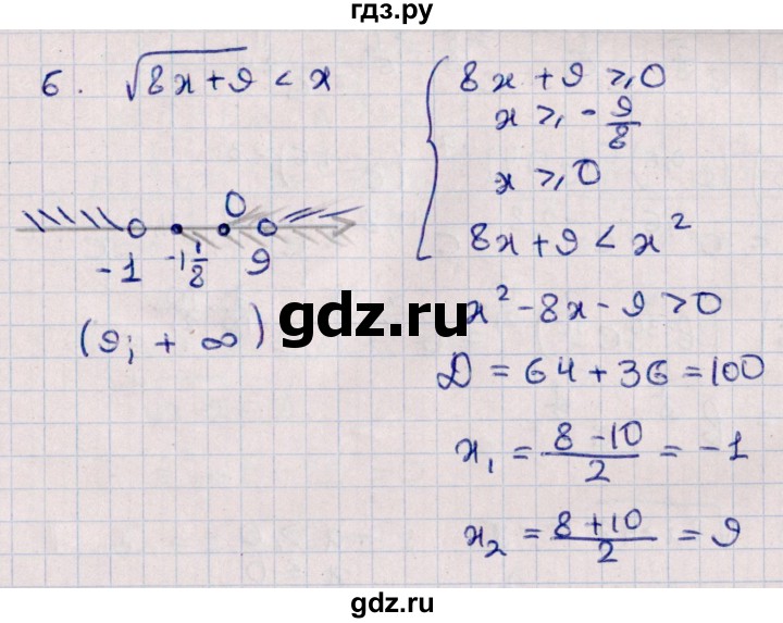 ГДЗ по алгебре 10 класс Буцко Математические диктанты, Контрольные работы Базовый уровень КР-3 / вариант 1 - 6, Решебник