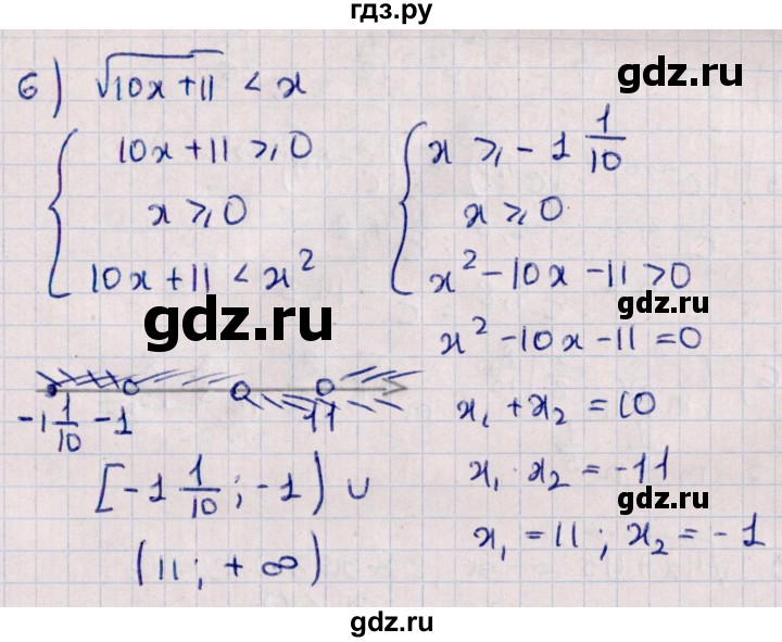 ГДЗ по алгебре 10 класс Буцко Математические диктанты, Контрольные работы Базовый уровень КР-3 / вариант 3 - 6, Решебник