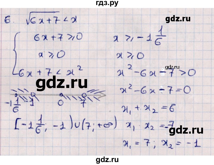 ГДЗ по алгебре 10 класс Буцко Математические диктанты, Контрольные работы Базовый уровень КР-3 / вариант 4 - 6, Решебник