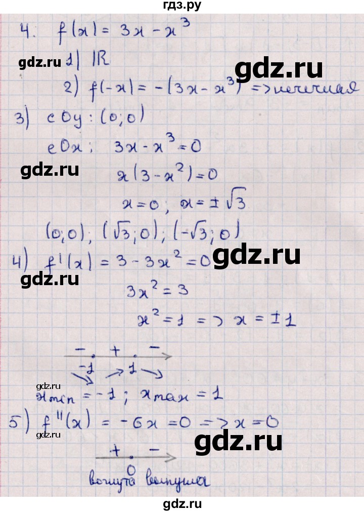 ГДЗ по алгебре 10 класс Буцко Математические диктанты, Контрольные работы Базовый уровень КР-8 / вариант 1 - 4, Решебник