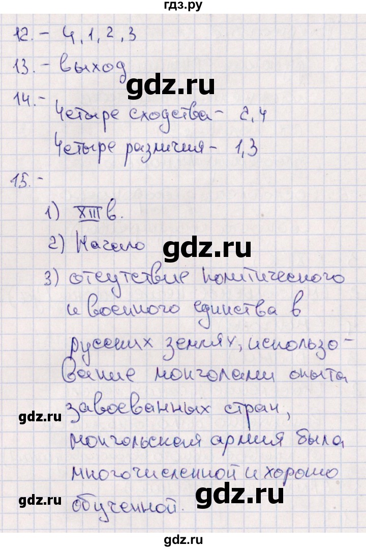 ГДЗ по истории 6 класс Гаврилина Тематический контроль (История России)  тема 