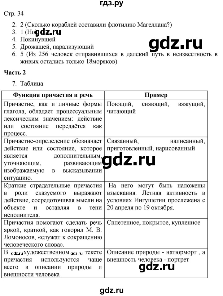 ГДЗ по русскому языку 7 класс Александров тематический контроль  страница - 34, Решебник