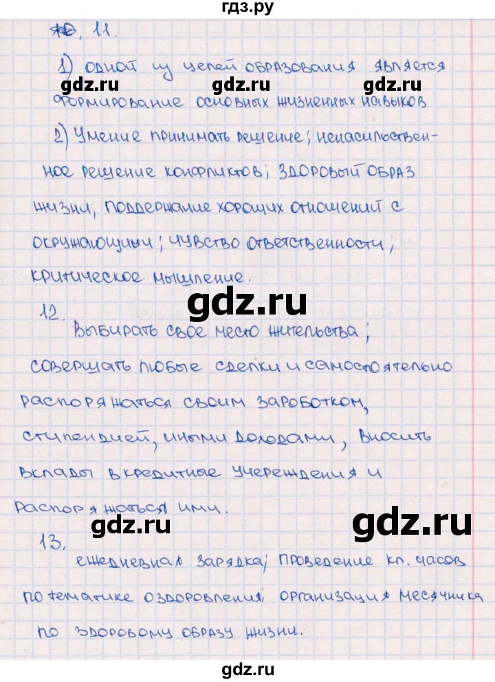 ГДЗ по обществознанию 7 класс Лобанов тематический контроль  тема 