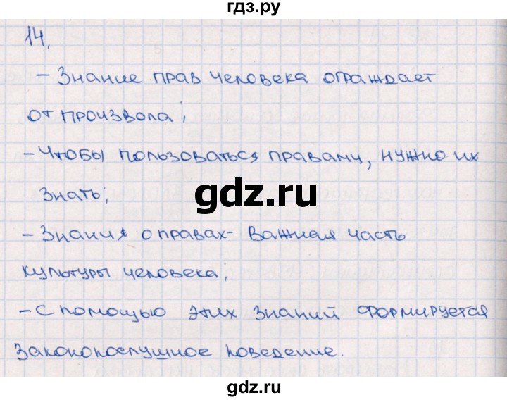 ГДЗ по обществознанию 7 класс Лобанов тематический контроль  тема 