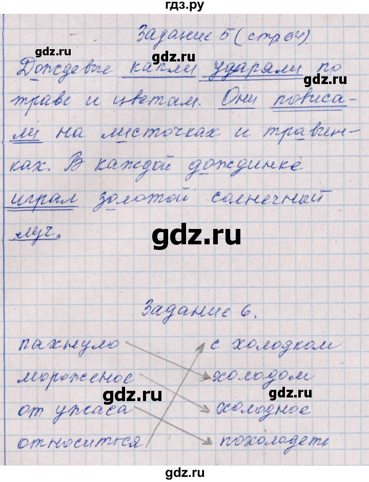 ГДЗ по русскому языку 2 класс  Голубь тематический контроль  тема 15 (вариант) - 2, Решебник