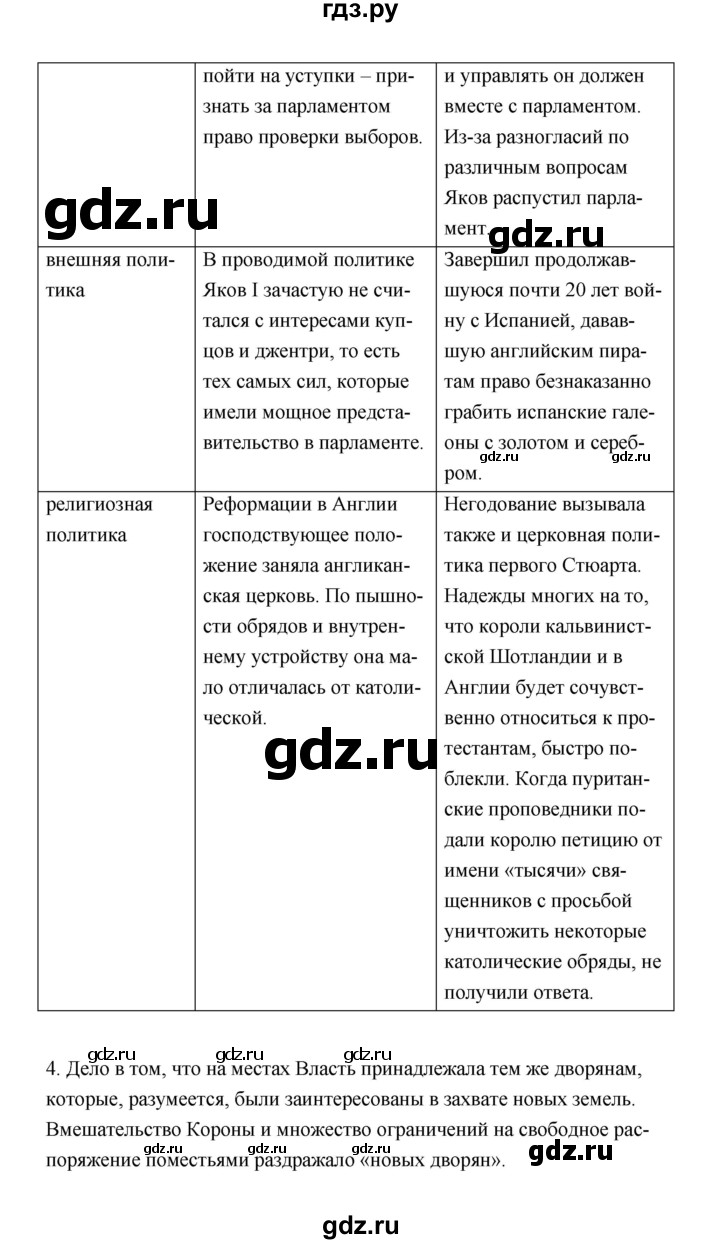 ГДЗ по истории 7 класс  Морозов   страница - 125, Решебник