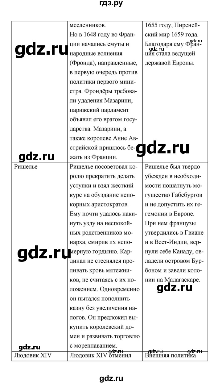 ГДЗ по истории 7 класс  Морозов   страница - 151, Решебник