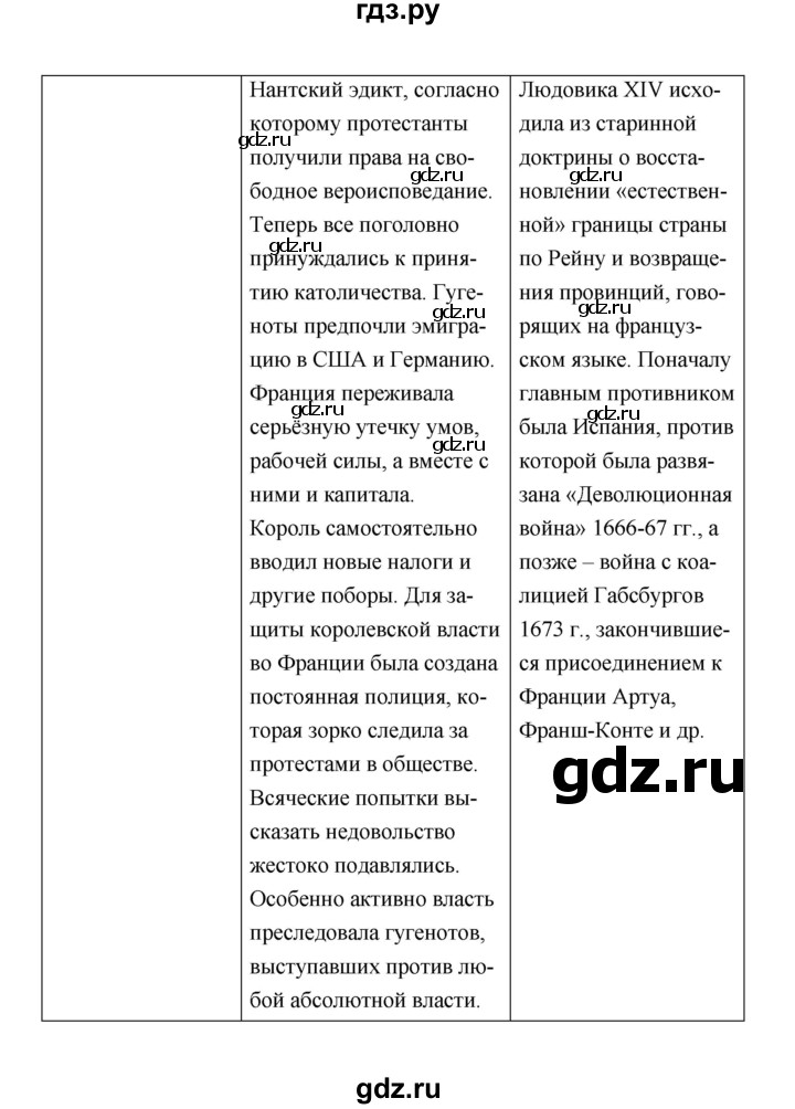 ГДЗ по истории 7 класс  Морозов   страница - 151, Решебник
