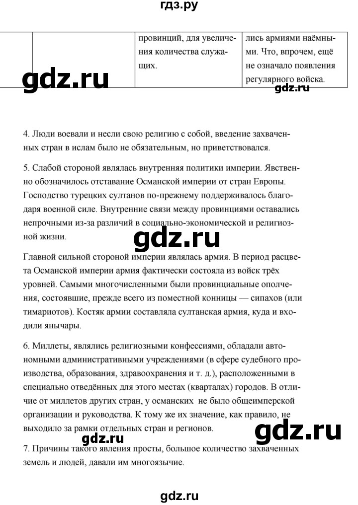 ГДЗ по истории 7 класс  Морозов   страница - 190, Решебник