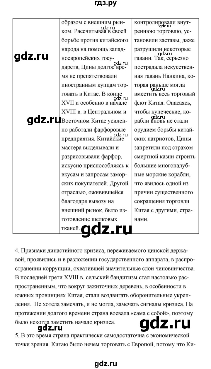 ГДЗ по истории 7 класс  Морозов   страница - 202, Решебник