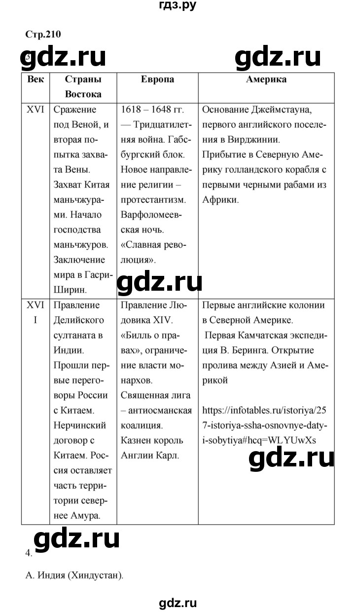 ГДЗ по истории 7 класс  Морозов   страница - 210, Решебник