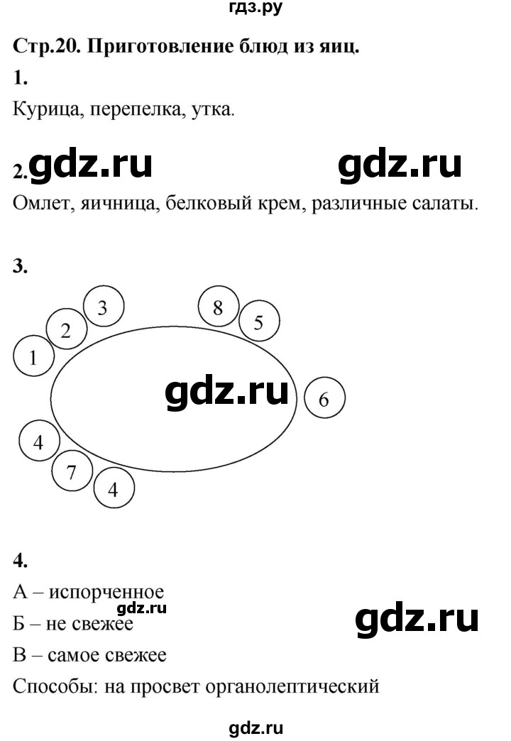 ГДЗ по технологии 5 класс Кожина рабочая тетрадь (Глозман)  страница - 20, Решебник