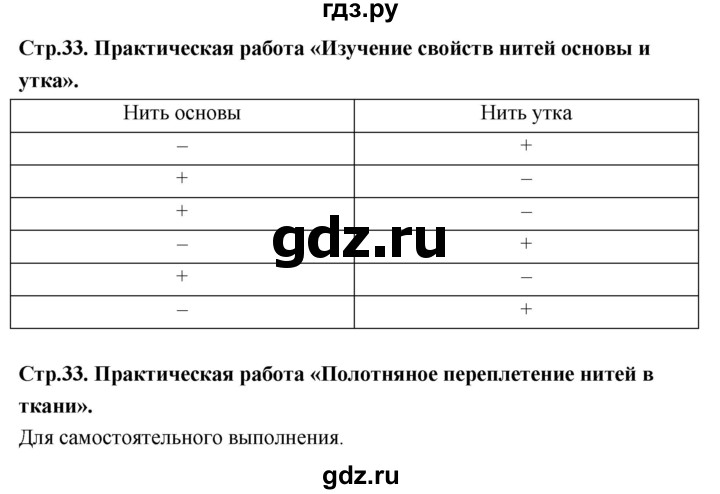 ГДЗ по технологии 5 класс Кожина рабочая тетрадь (Глозман)  страница - 33, Решебник