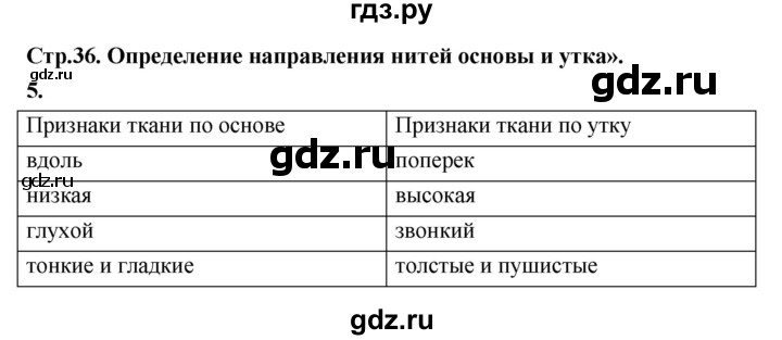 ГДЗ по технологии 5 класс Кожина рабочая тетрадь (Глозман)  страница - 36, Решебник