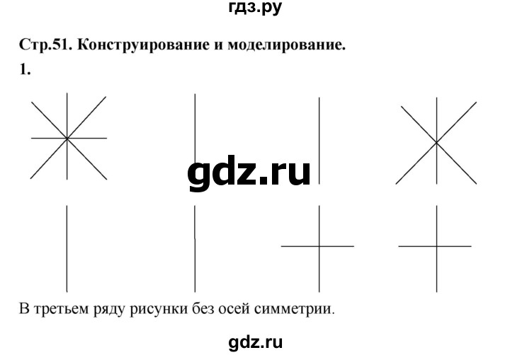 ГДЗ по технологии 5 класс Кожина рабочая тетрадь  страница - 51, Решебник
