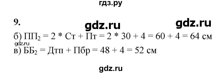 ГДЗ по технологии 5 класс Кожина рабочая тетрадь (Глозман)  страница - 57, Решебник