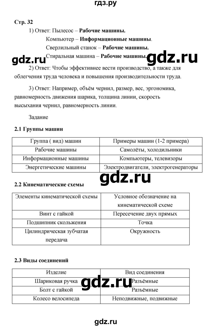 ГДЗ по технологии 5 класс  Глозман   страница - 32, Решебник