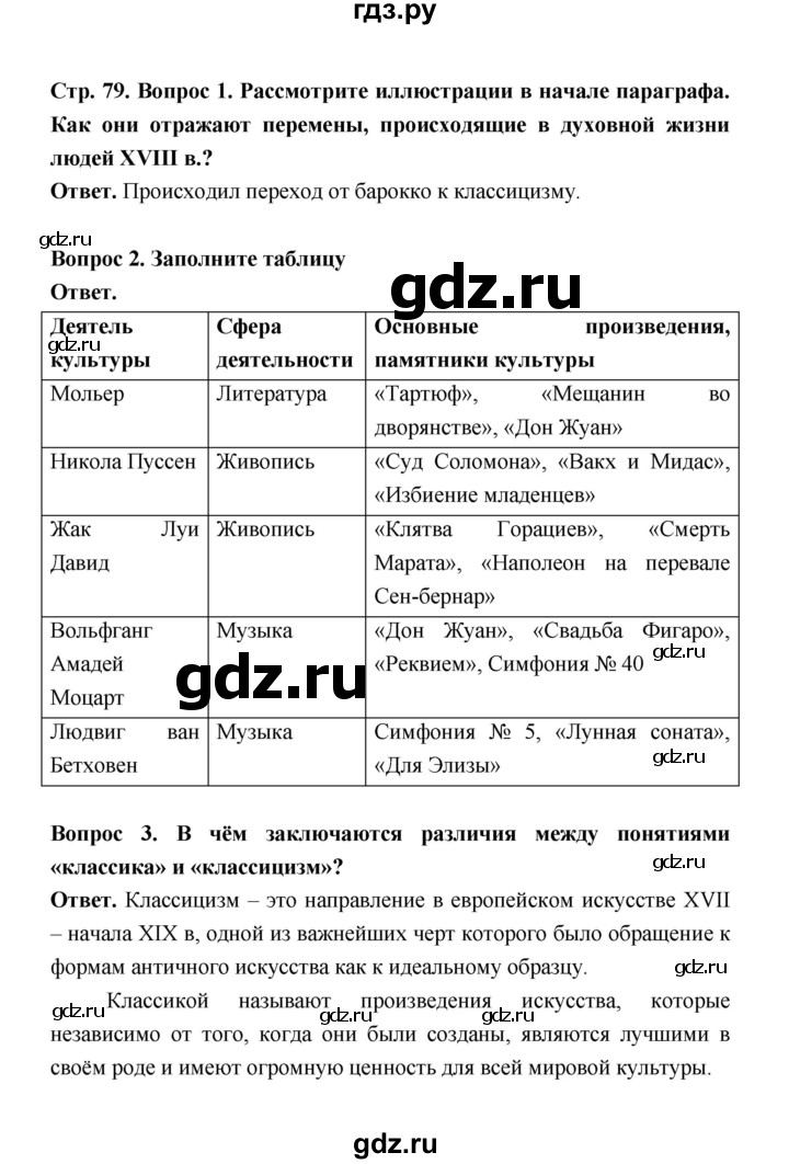 ГДЗ по истории 8 класс  Морозов   страница - 79, Решебник к учебнику 2021