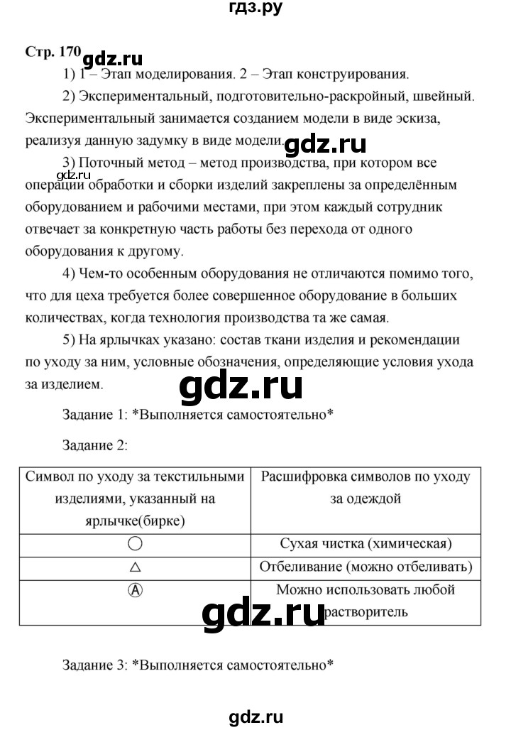 ГДЗ по технологии 6 класс  Глозман   страница - 170, Решебник