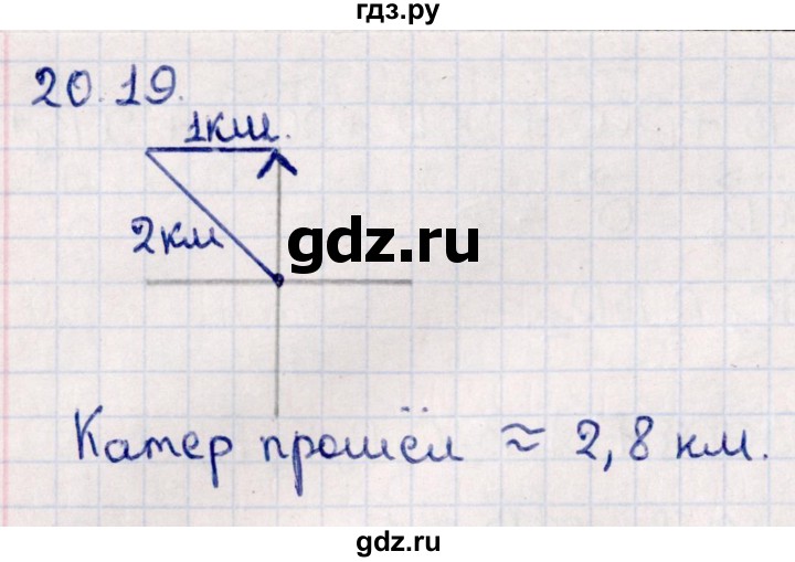 ГДЗ по геометрии 10 класс Смирнов  Естественно-математическое направление §20 - 20.19, Решебник