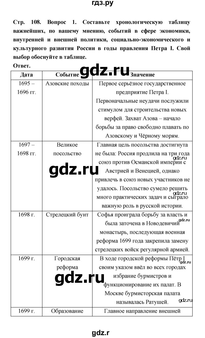 ГДЗ по истории 8 класс  Черникова   страница - 108, Решебник