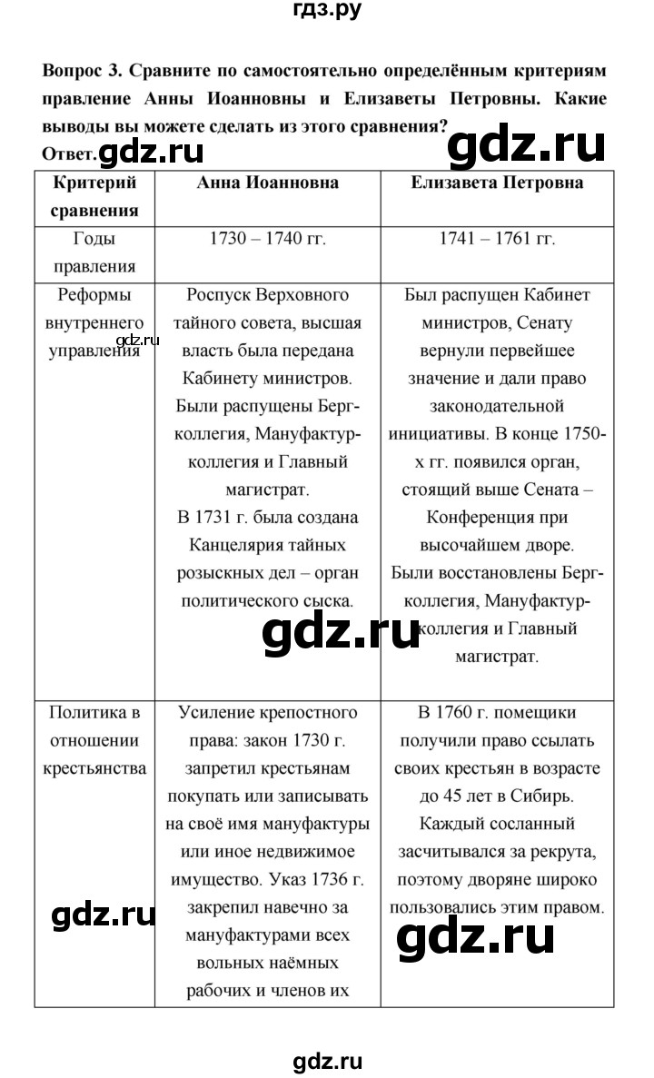 ГДЗ по истории 8 класс  Черникова   страница - 150, Решебник