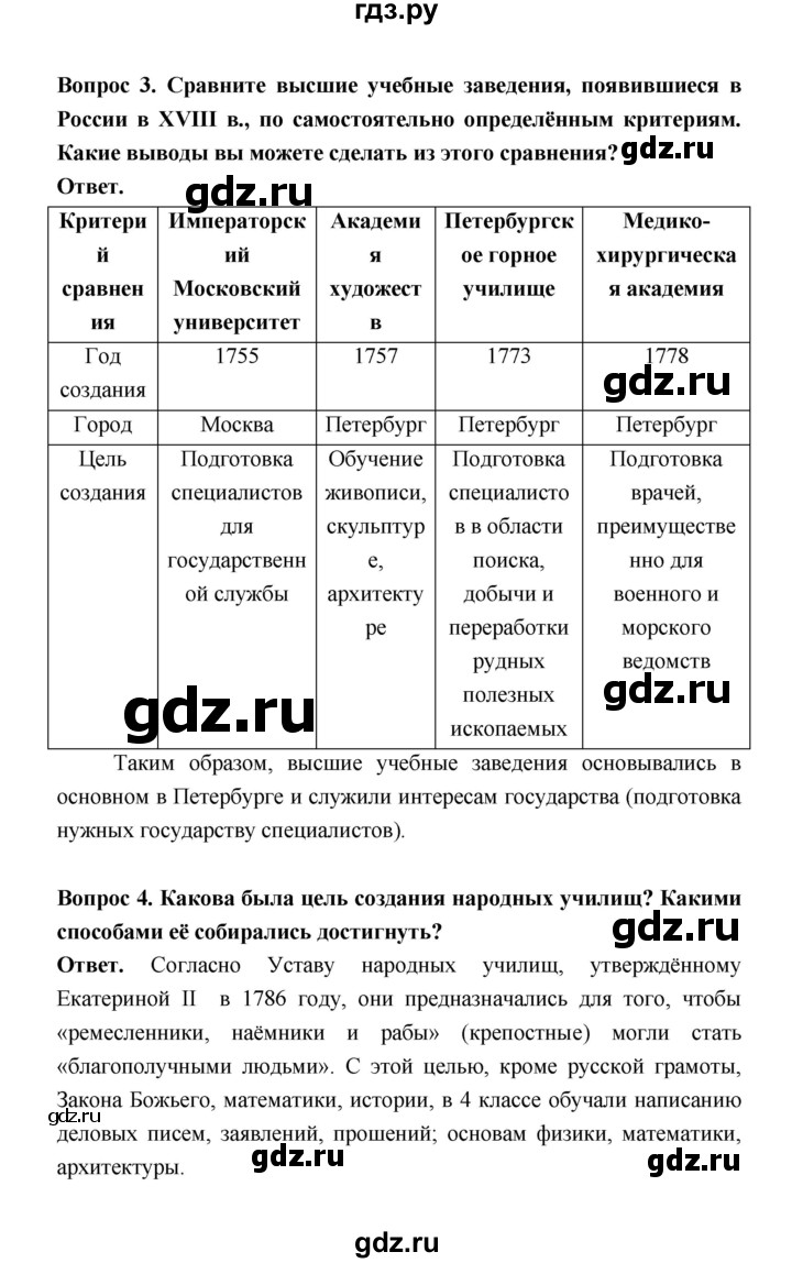 ГДЗ страница 264 история 8 класс Черникова, Агафонов