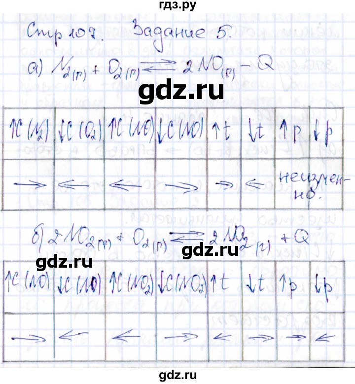 ГДЗ по химии 11 класс Габриелян рабочая тетрадь Базовый уровень страница - 107, Решебник
