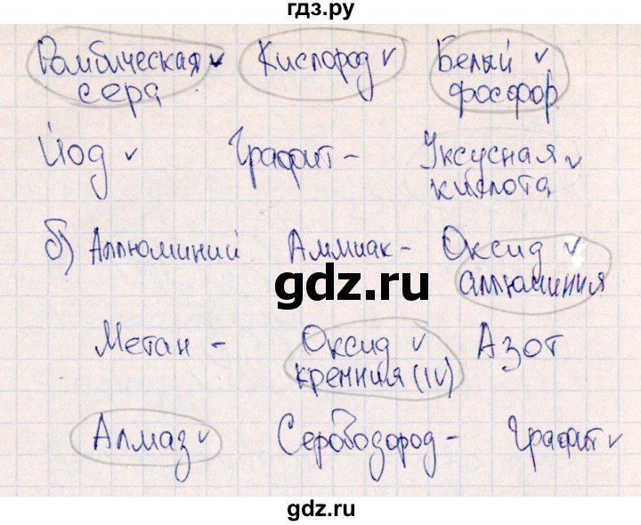 ГДЗ по химии 11 класс Габриелян рабочая тетрадь Базовый уровень страница - 31, Решебник