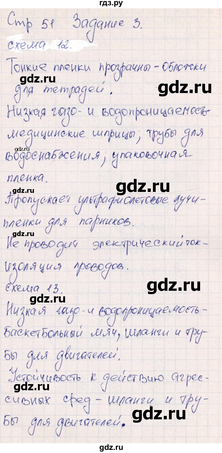ГДЗ по химии 11 класс Габриелян рабочая тетрадь Базовый уровень страница - 51, Решебник