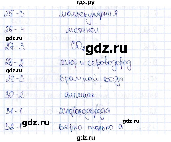 ГДЗ по химии 11 класс Габриелян рабочая тетрадь Базовый уровень страница - 84, Решебник