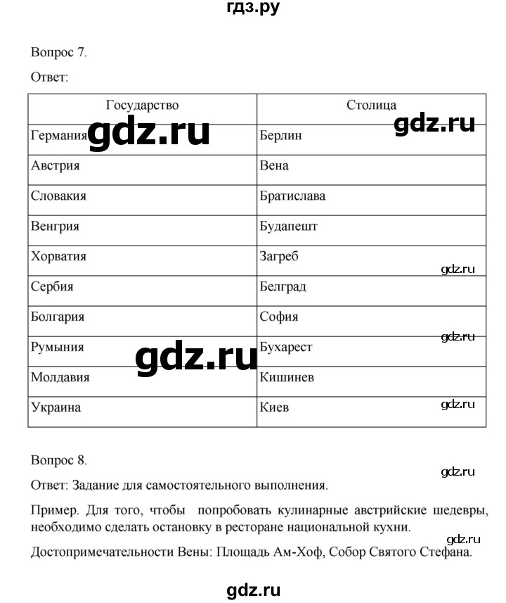 ГДЗ по географии 7 класс Николина рабочая тетрадь (Алексеев)  страница - 84, Решебник