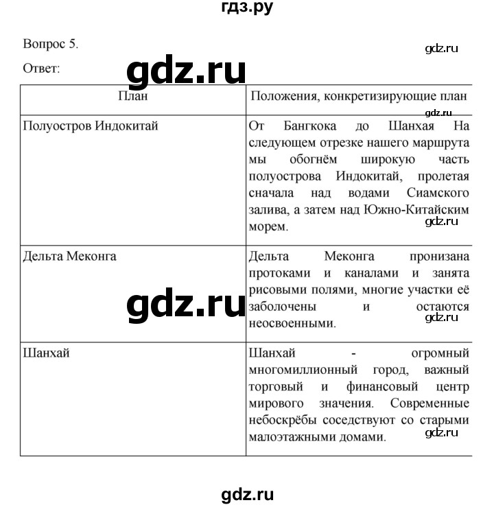 ГДЗ по географии 7 класс НиколинаВ, рабочая тетрадь  страница - 91, Решебник