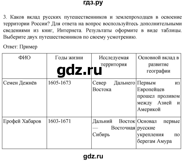 ГДЗ по географии 8 класс Николина рабочая тетрадь  страница - 12, Решебник