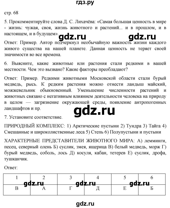 ГДЗ по географии 8 класс Николина рабочая тетрадь (Алексеева)  страница - 68, Решебник