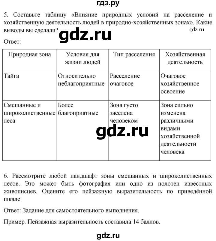 ГДЗ по географии 8 класс Николина рабочая тетрадь (Алексеева)  страница - 79, Решебник