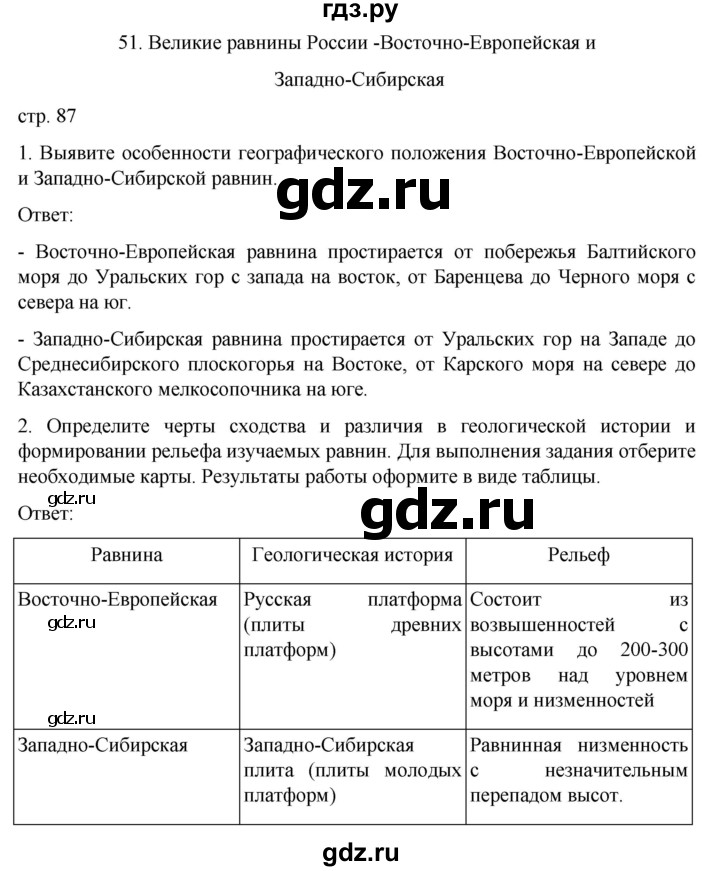 ГДЗ по географии 8 класс Николина рабочая тетрадь (Алексеева)  страница - 87, Решебник