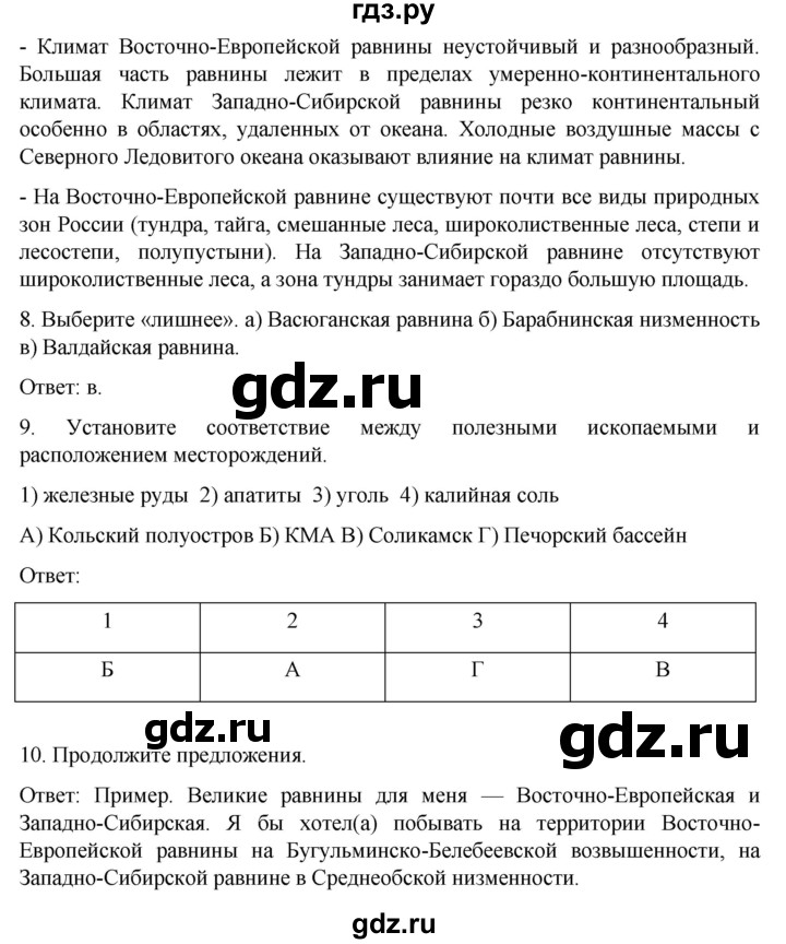 ГДЗ по географии 8 класс Николина рабочая тетрадь (Алексеева)  страница - 88, Решебник